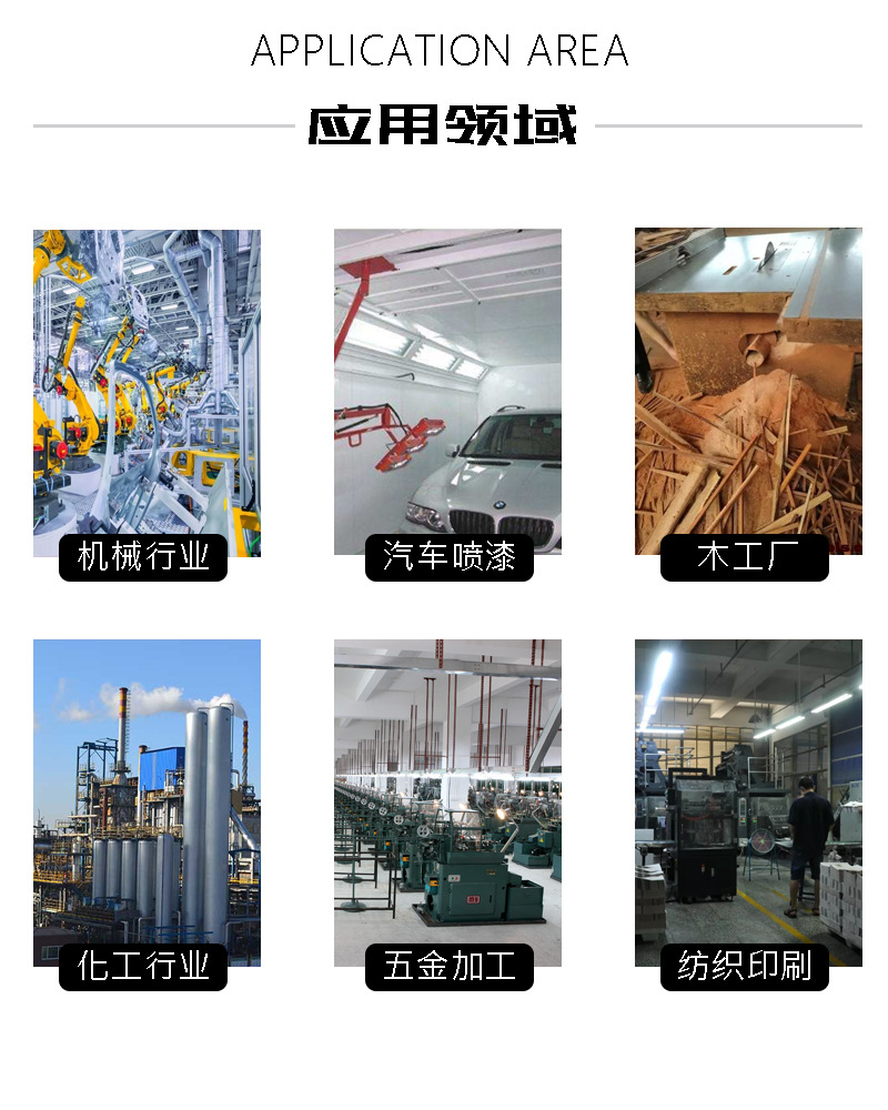 适用领域 拷贝