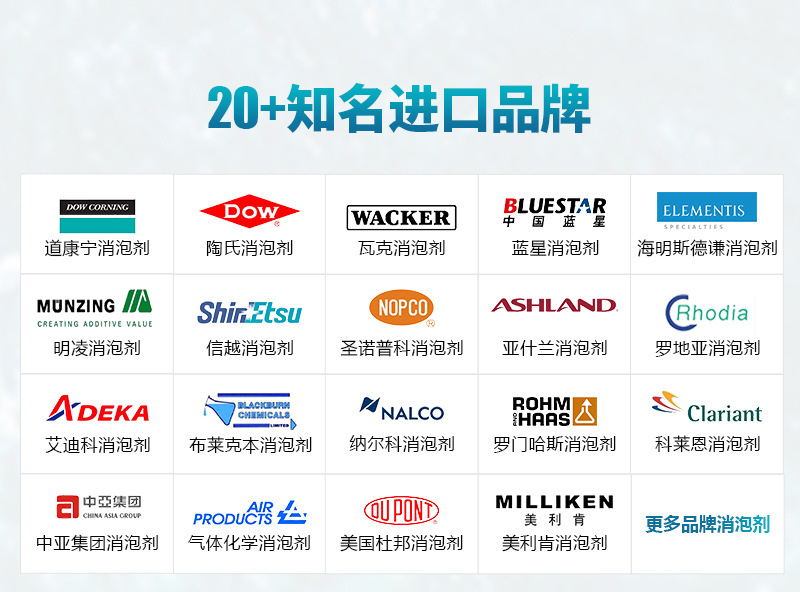 道康宁AFE-7820消泡剂_06