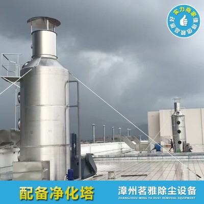 废气处理设备水喷淋除臭塔酸雾净化塔净化柜废气处理塔高效净化图4