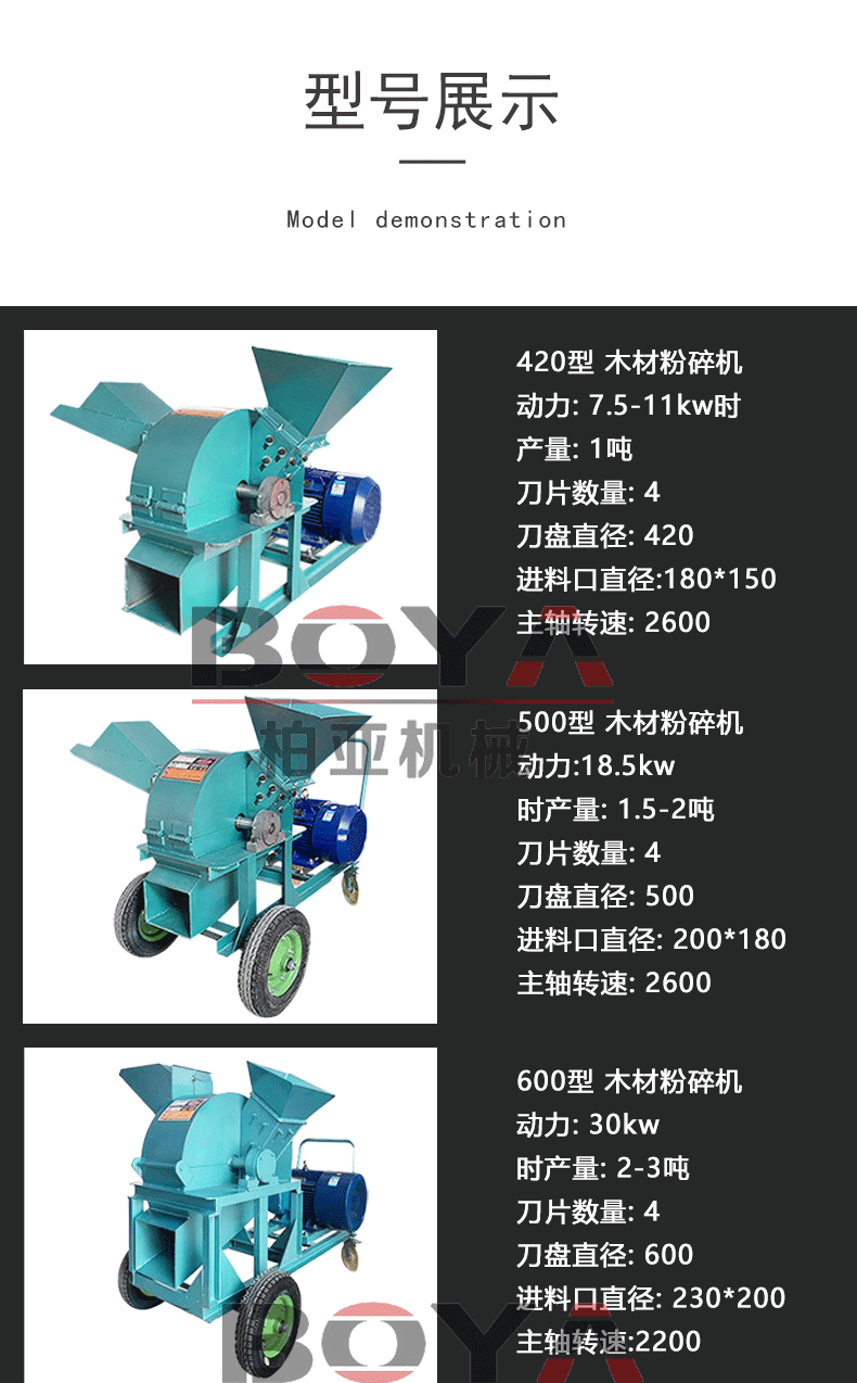木屑机详情页_06.gif