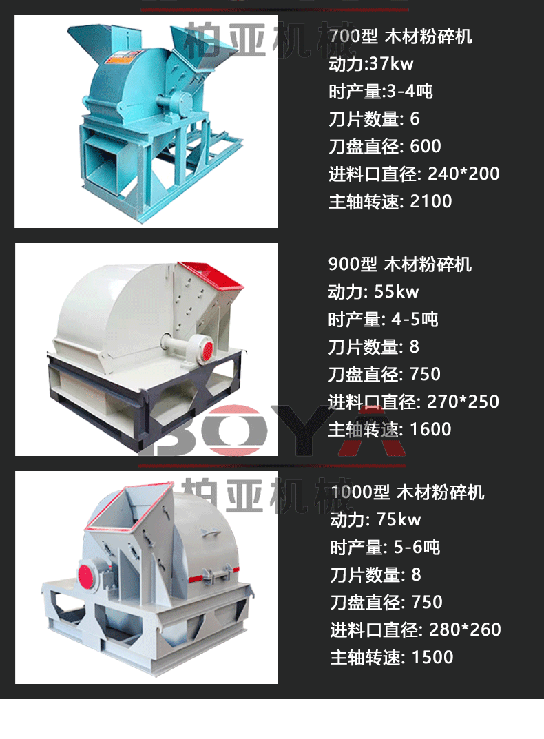 木屑机详情页_07.gif