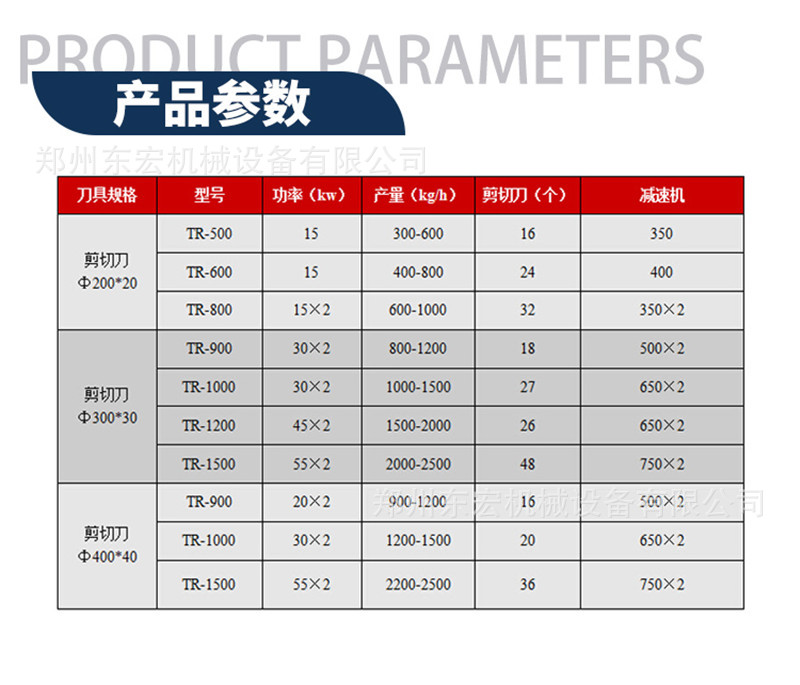 东宏撕碎机详情页_06.jpg