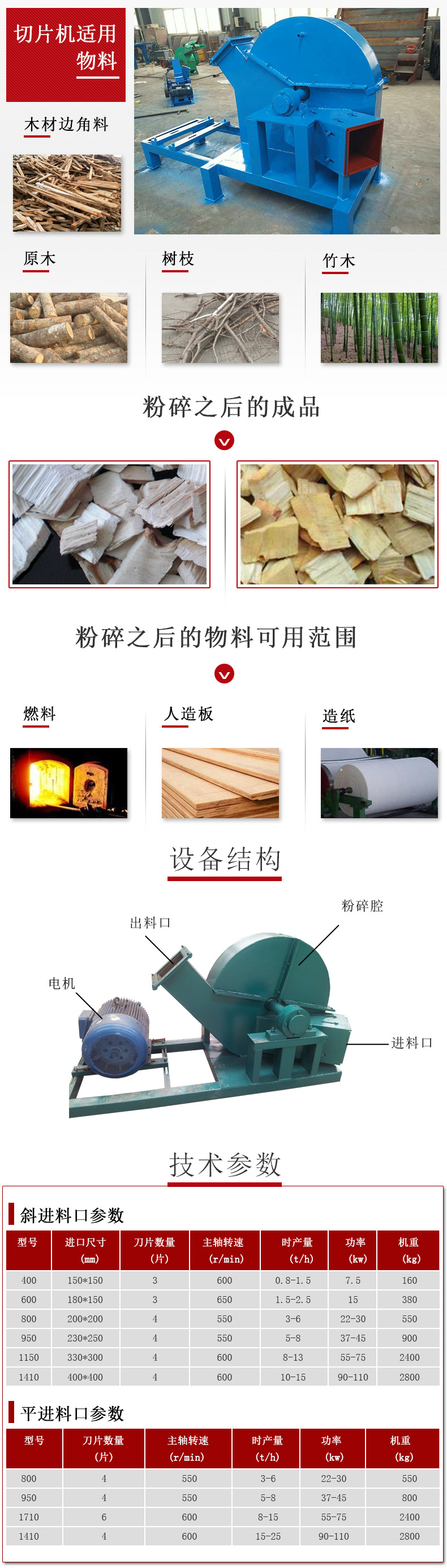 切片机碎详情_01.jpg