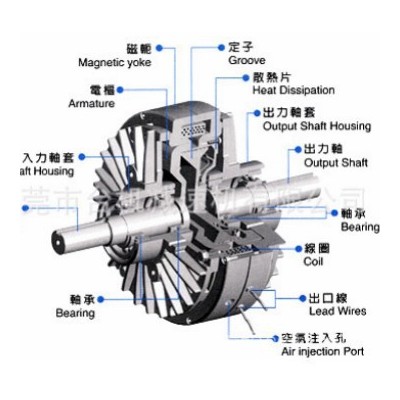 金华义乌太阳膜分切机表面曲卷白膜分卷机全自动装饰膜分切复卷机图3