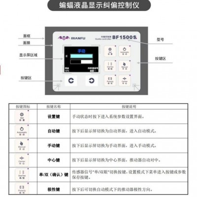 金华义乌太阳膜分切机表面曲卷白膜分卷机全自动装饰膜分切复卷机图5