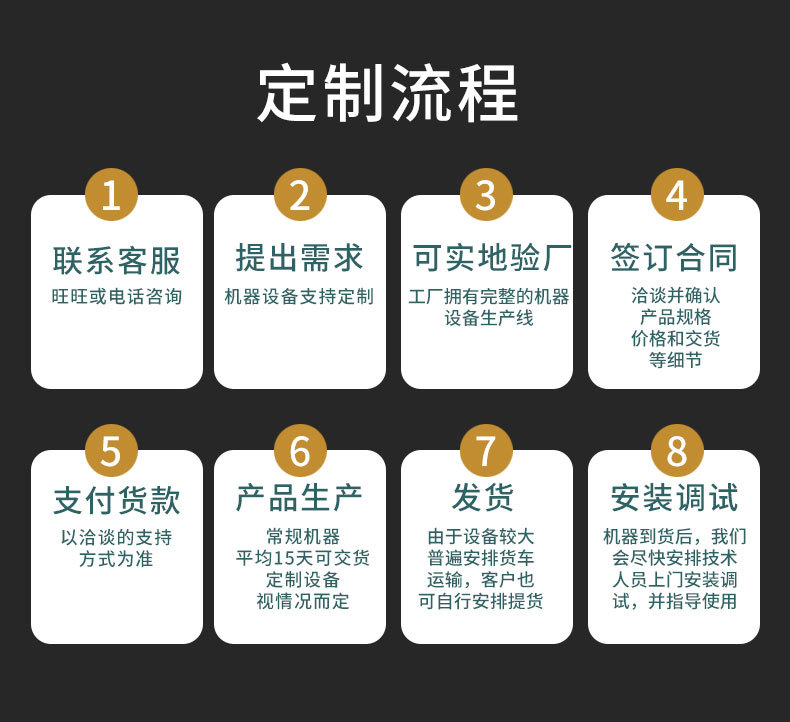 背靠背杜邦纸分切机器详情3_14