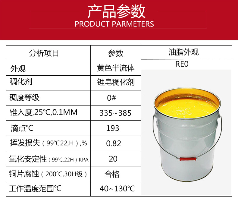 RE0参数详情表