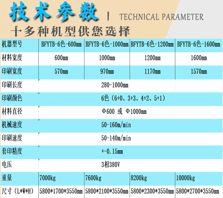 BFYTB(2-6)600-1600技术参数jpg