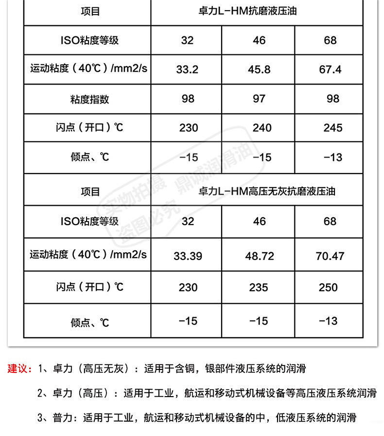 O1CN011NBEqE8ddvJy5z4_!!232311