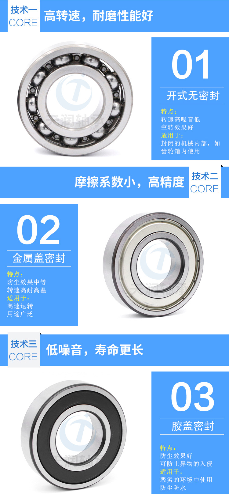 深沟球轴承详情页_02