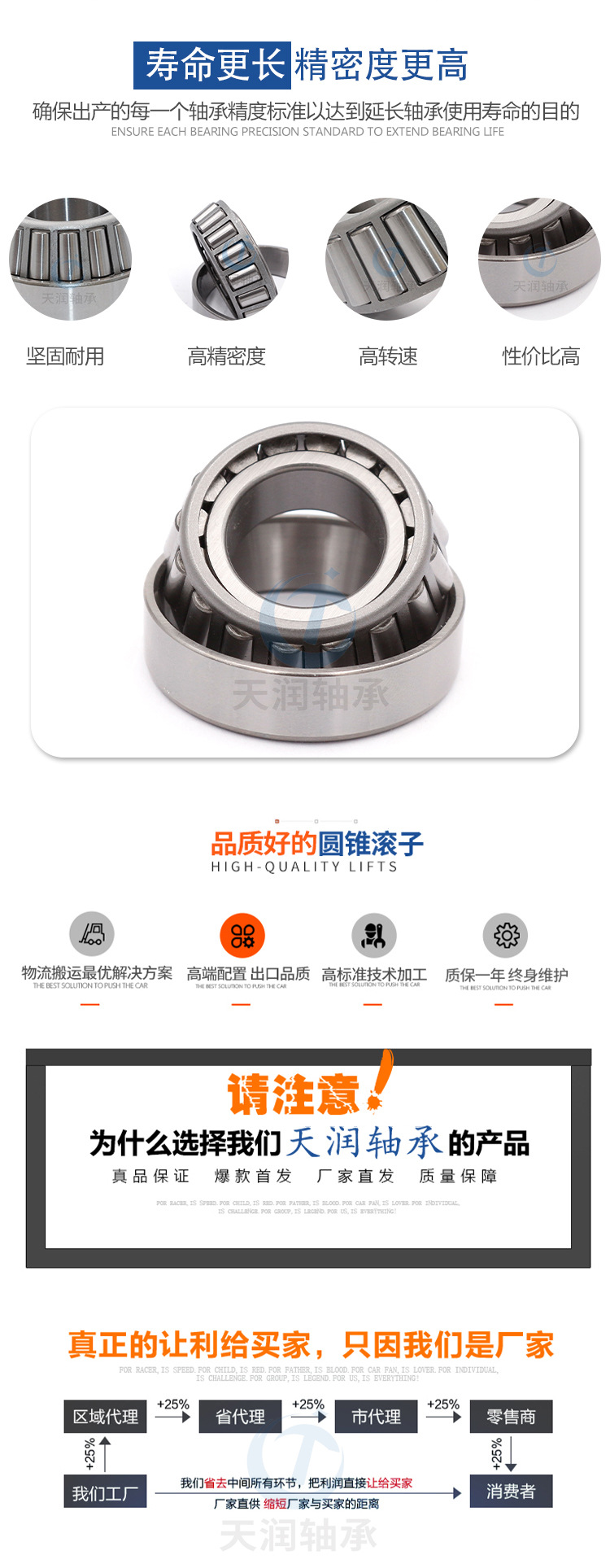 圆锥滚子轴承详情页_03