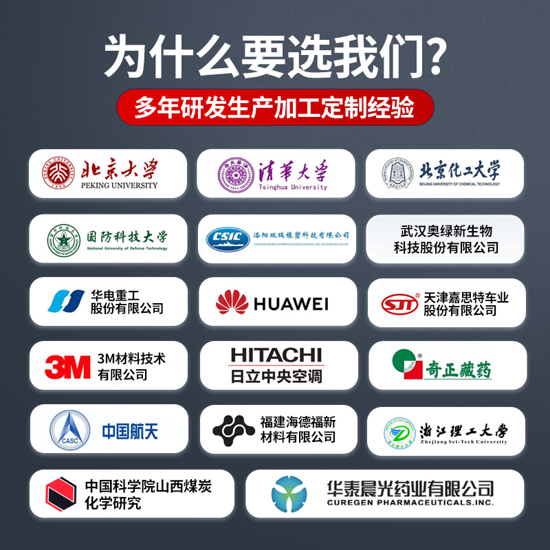 bc2e404fb49467f2dd526f96060521