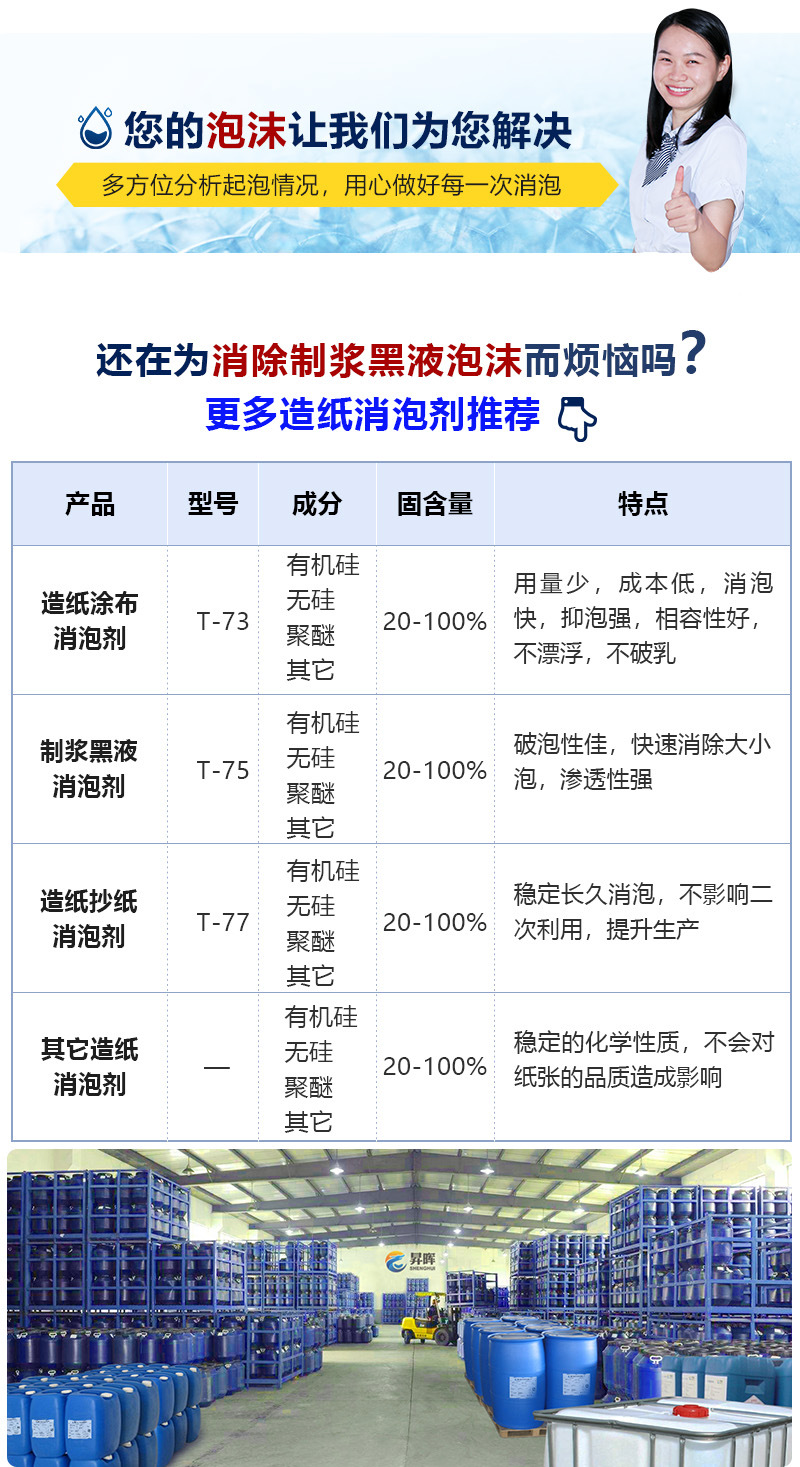 4.制浆黑液消泡剂.jpg