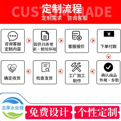 智能全自动加药装置自动调节ph在线示踪加药絮凝剂一体化自动加药图3