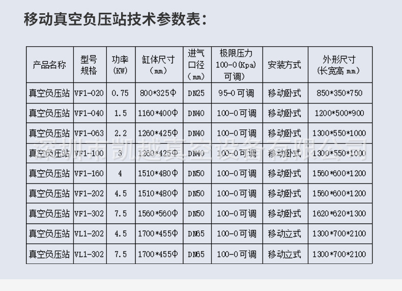负压站详情页_09.jpg
