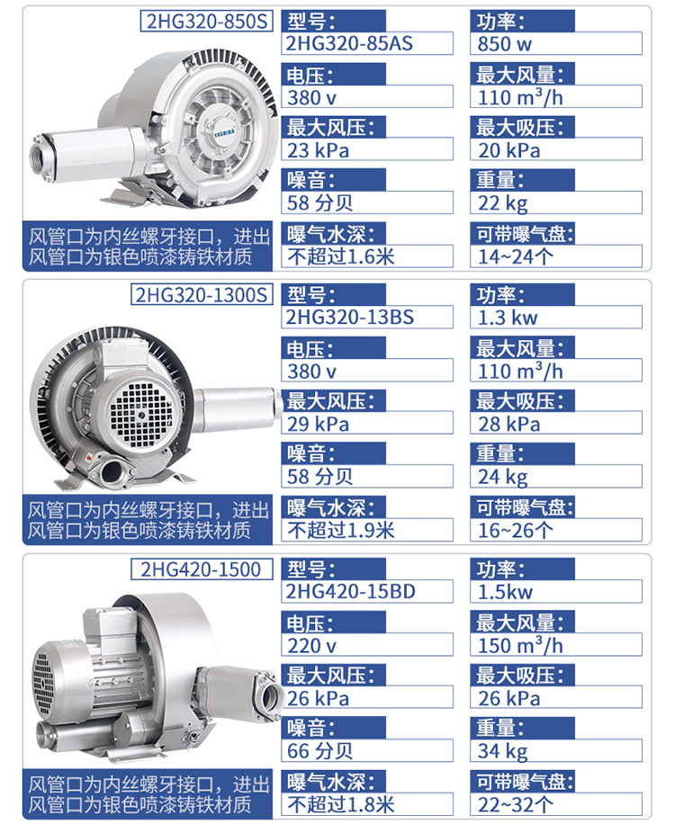 双段风机详情02_02.jpg