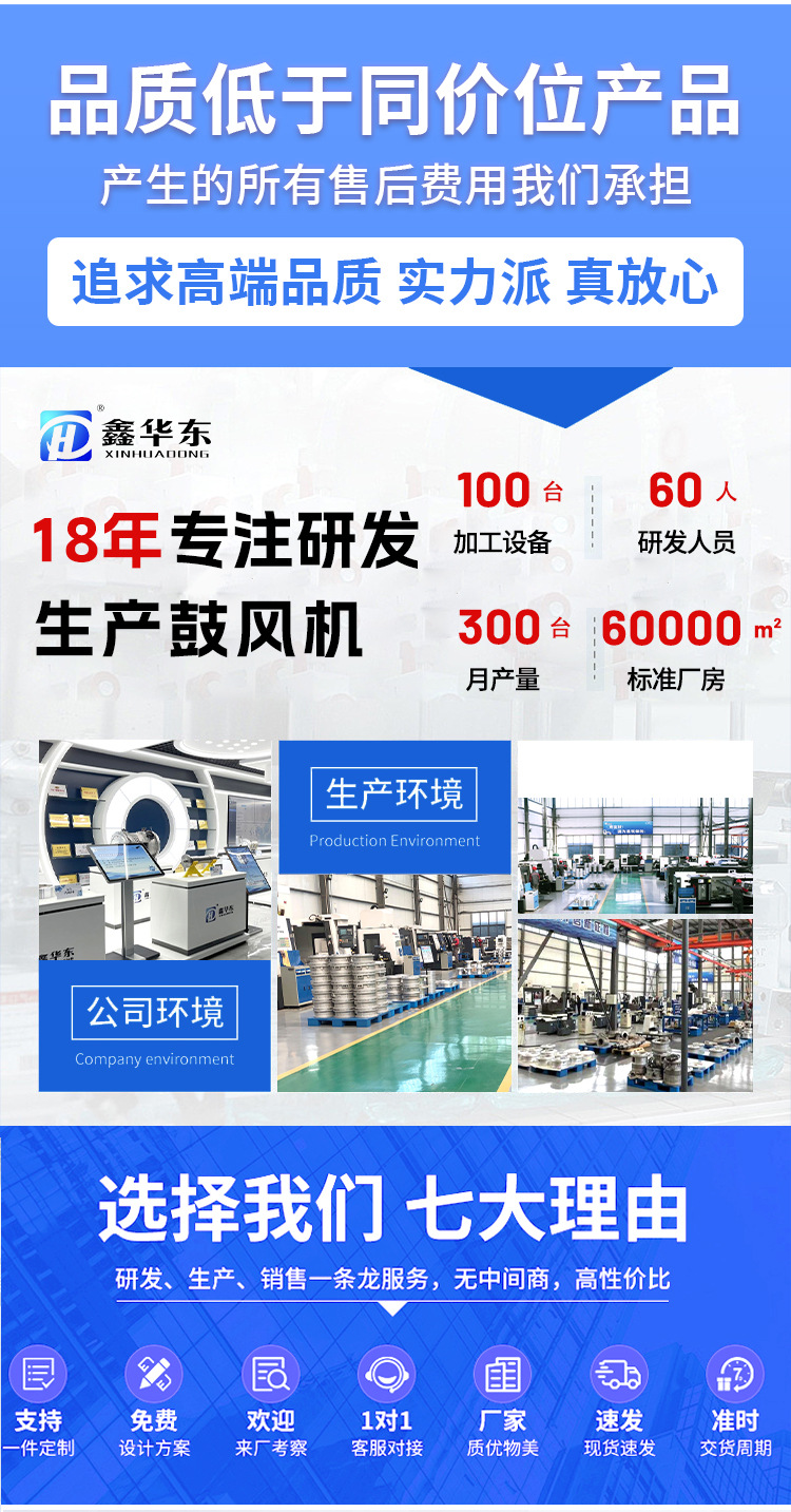 磁悬浮压缩机详情页_03