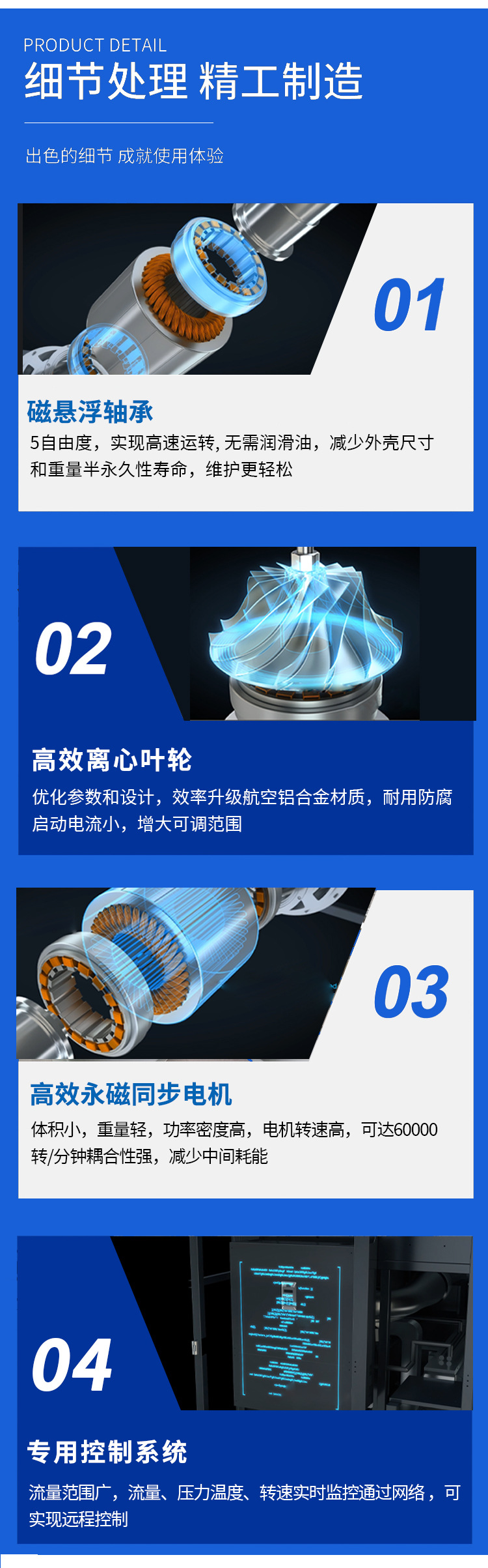 磁悬浮压缩机详情页_06