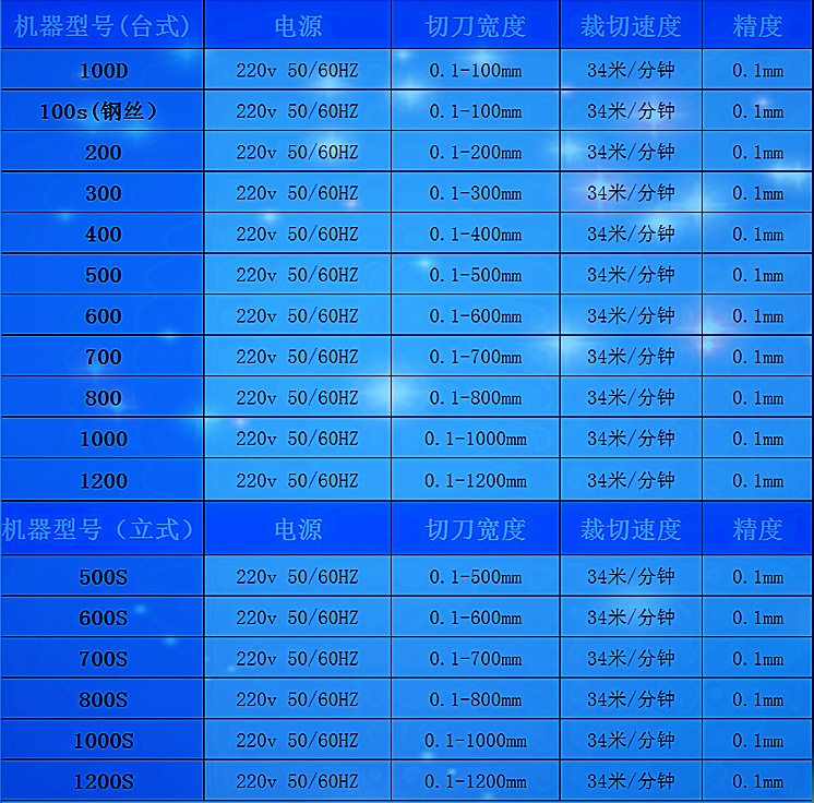 MK]4V$U2A0YQB`_295[3]1U