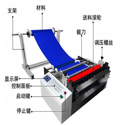 全自动拷贝纸裁切机 牛皮纸电脑切断机 磨砂纸自动切纸机厂家现货图2