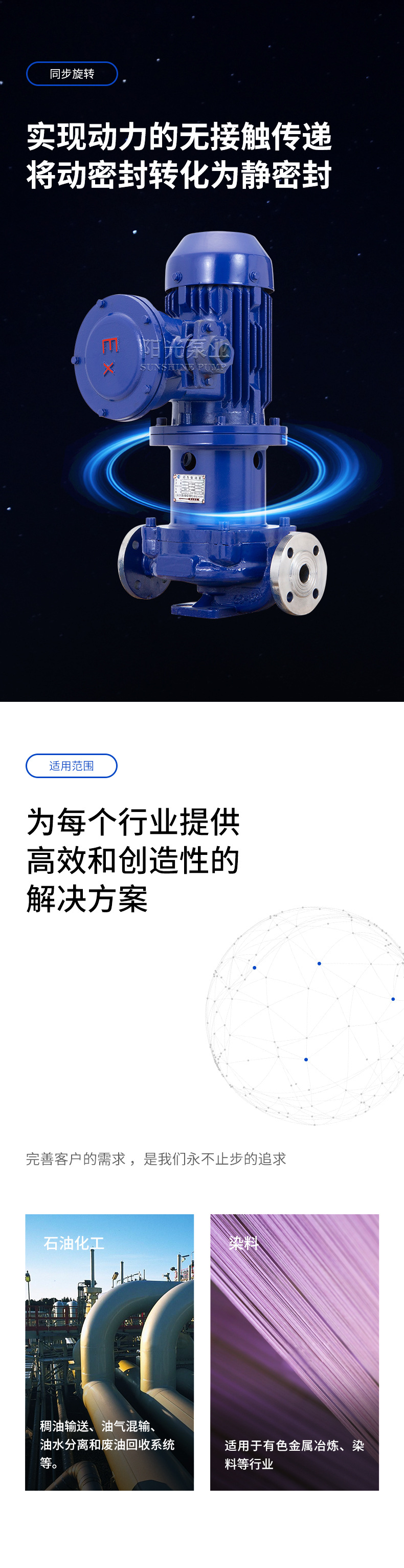 CQB-L型立式磁力泵-详情1_02.jpg