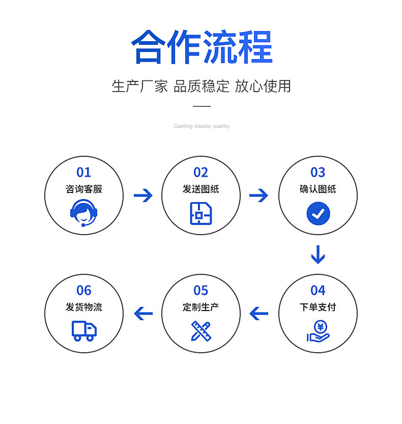 企业微信截图_16348817862586_16