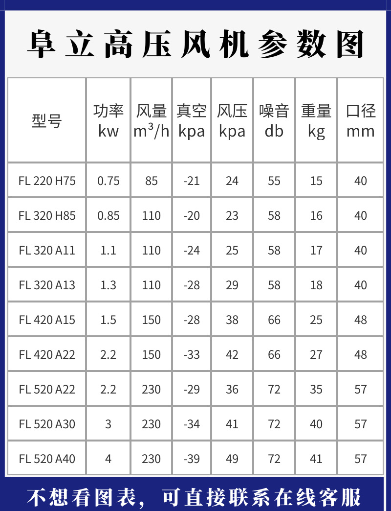 双段参数1.png