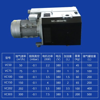 VC202m³/h工业用旋片式真空泵工业医疗科研五金机械小型真空泵图3