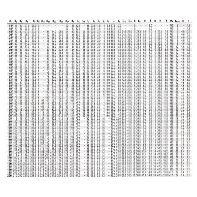 H75N/45-G9高压H7/H74/H75/H76系列机械密封件EKKBURGMANN泵用图2