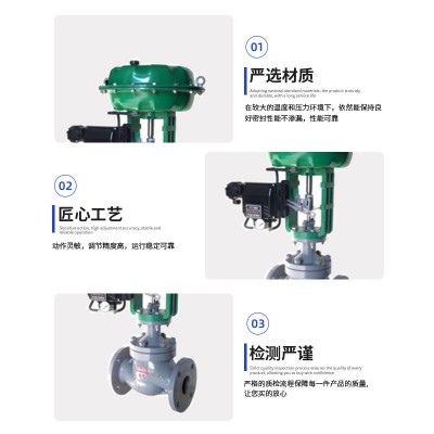 气动调节阀ZJHP-16C/P薄膜压力比例单座蒸汽导热油流量控制阀厂家图2