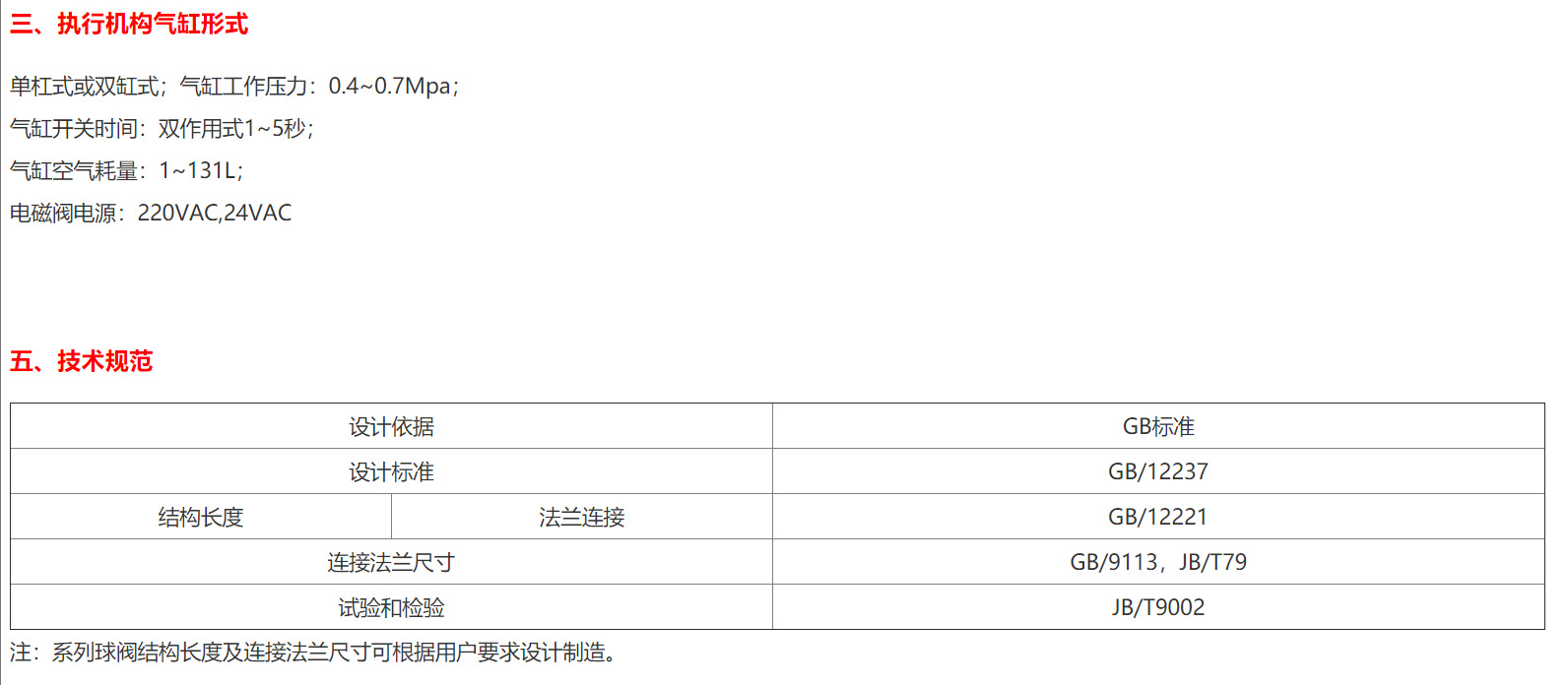 7f45653deea79473ed019ba78c95b1