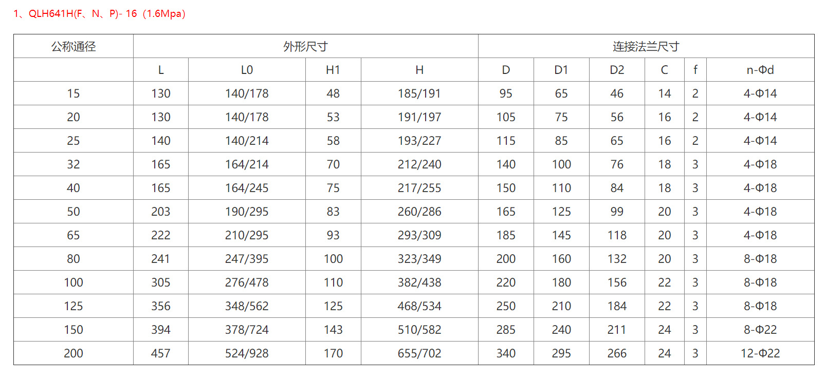 8404e6a50cb4ea5945ec4e3bb10066