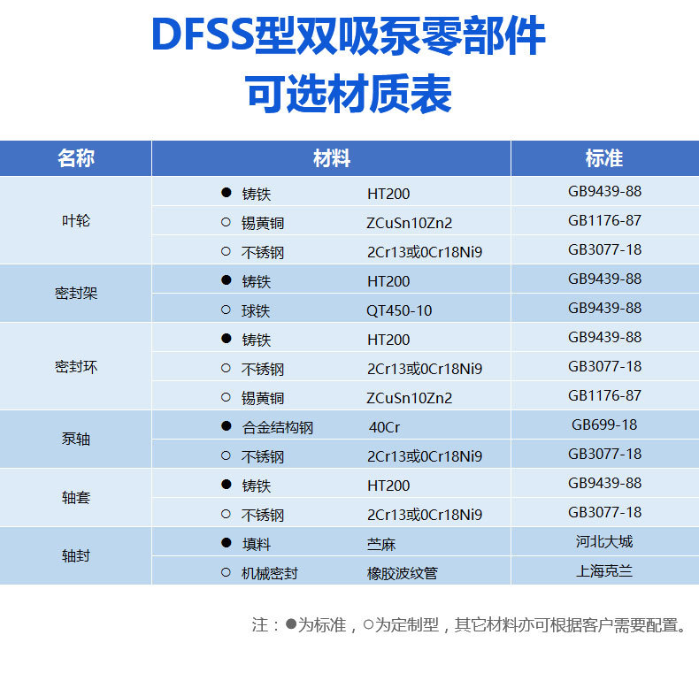 DFSSII-详情页效果_06.jpg