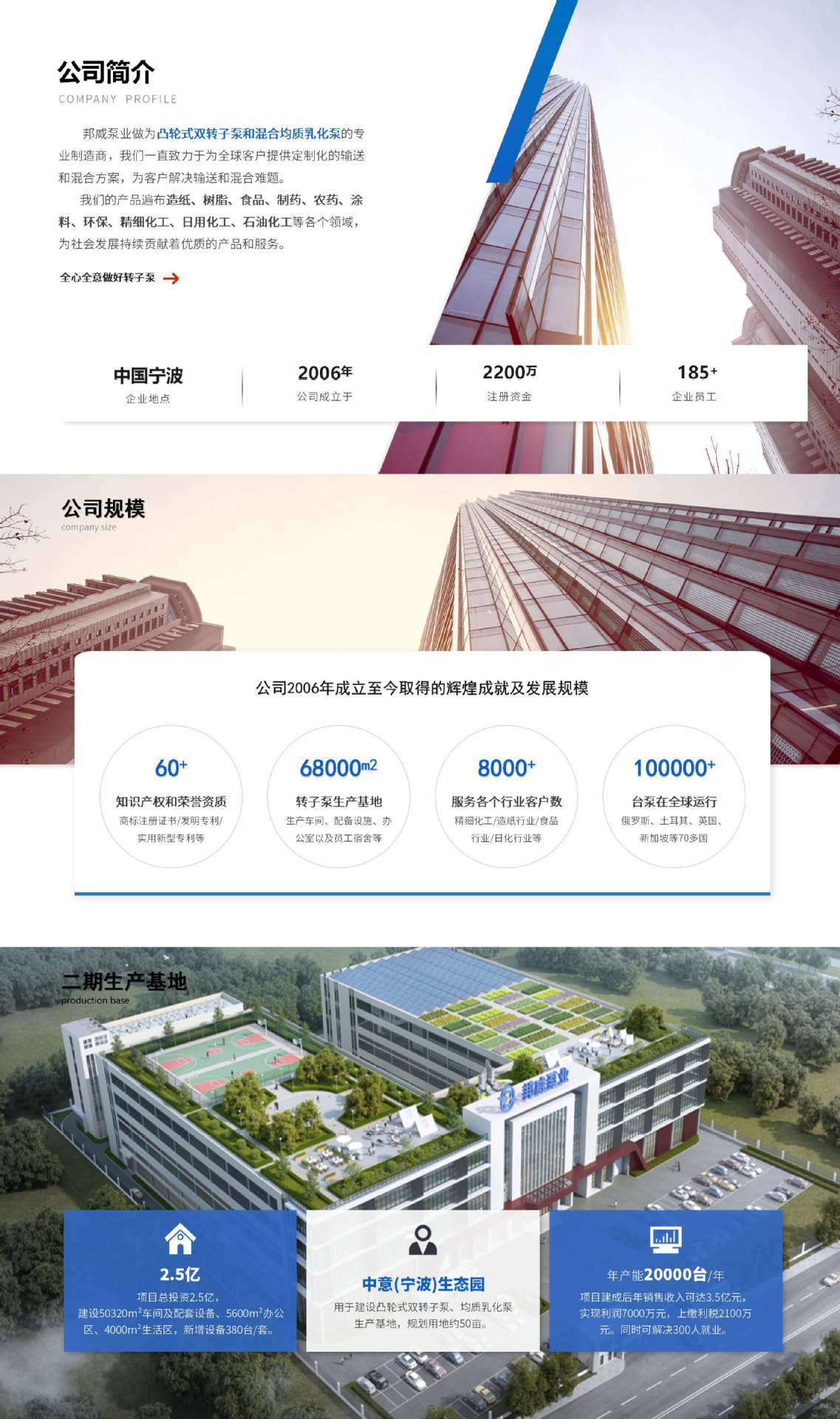 邦威转子泵和均质乳化泵高粘度物料泵生产厂家介绍-1