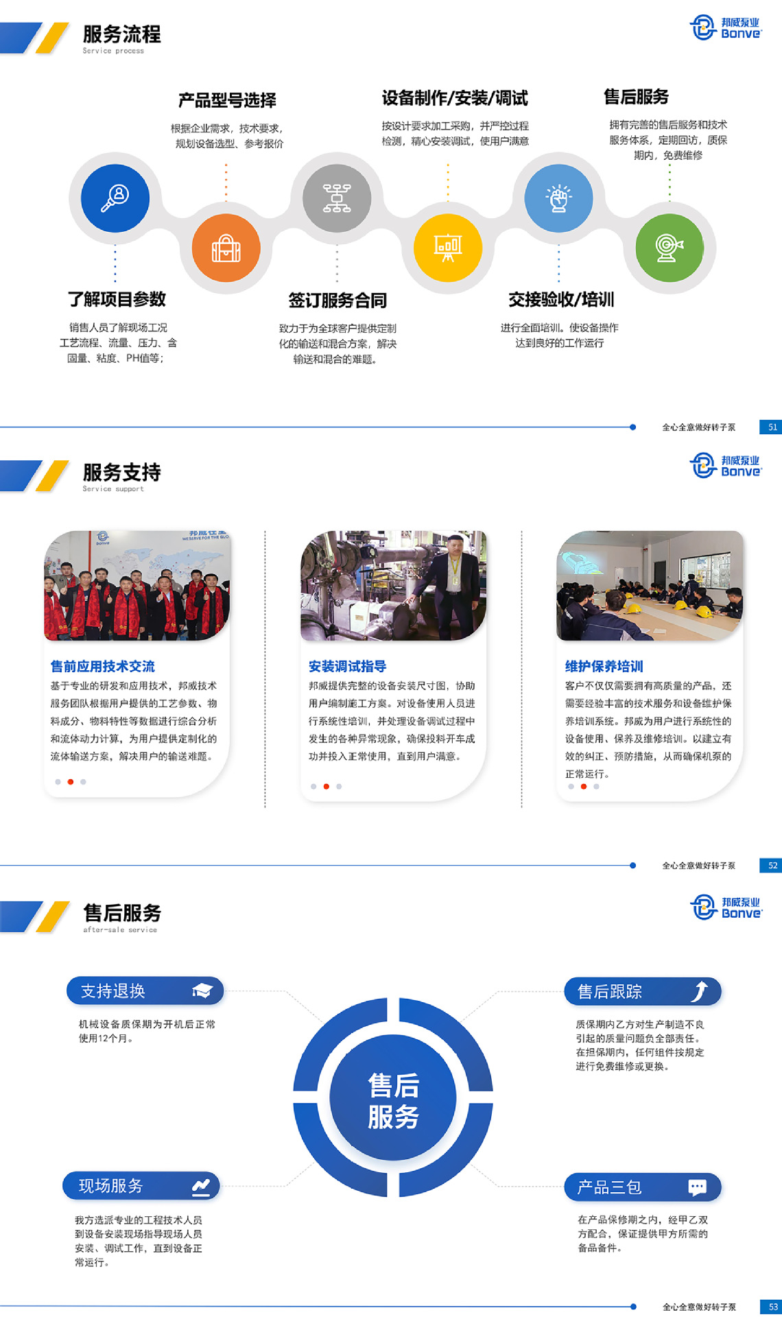 邦威转子泵凸轮泵巧克力泵和混合泵均质乳化泵生产厂家