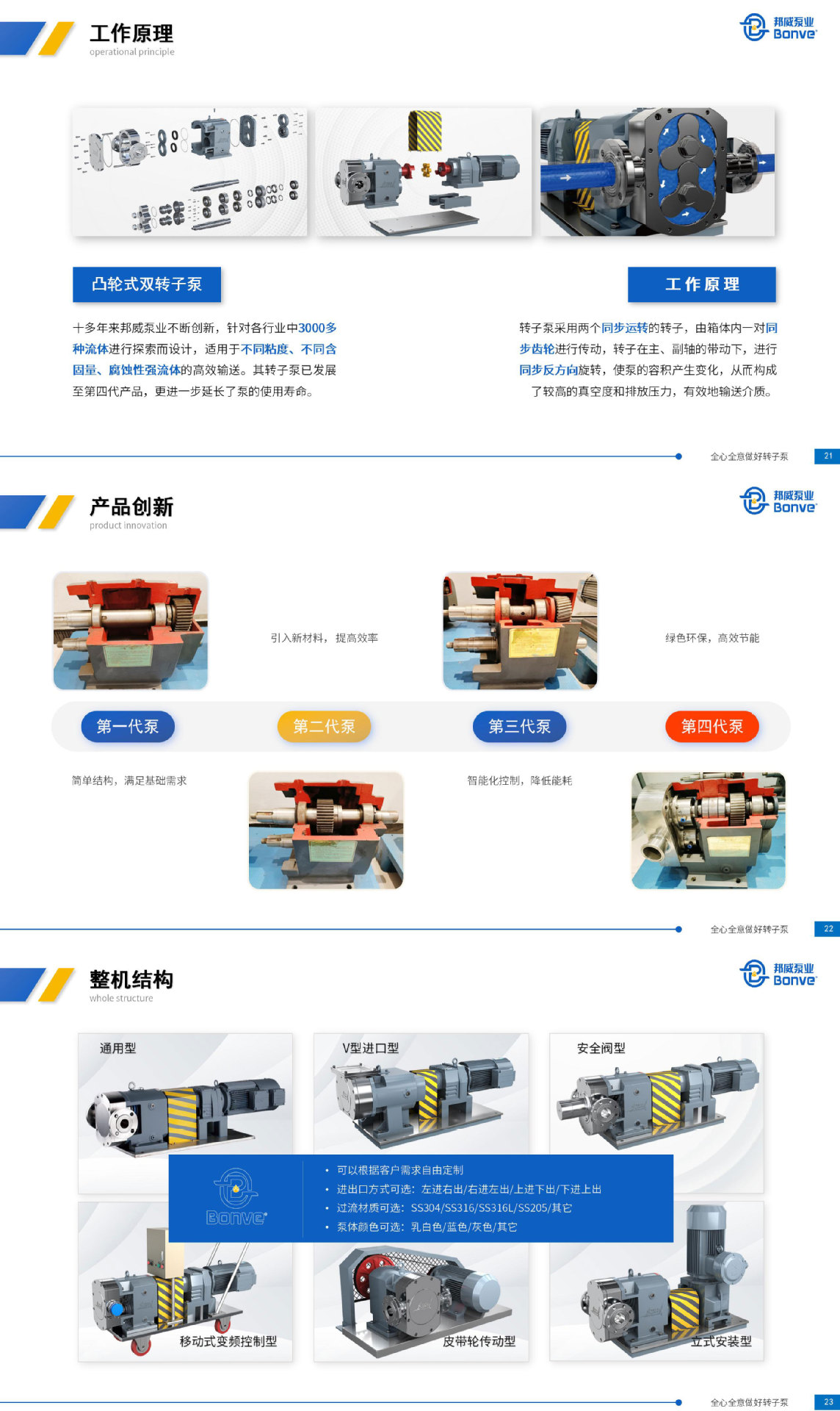 邦威转子泵和均质乳化泵高粘度物料泵生产厂家介绍-1