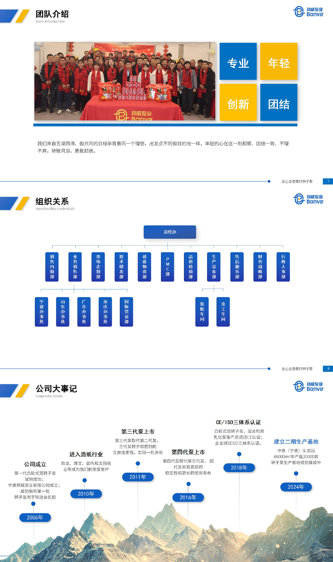 邦威转子泵和均质乳化泵高粘度物料泵生产厂家介绍-1