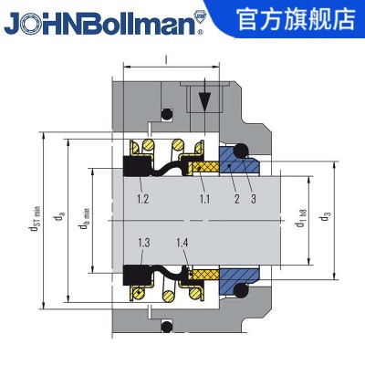 上海博格曼机械密封 弹性波纹管机械密封EMG1/25-G60泵用机械密封图3