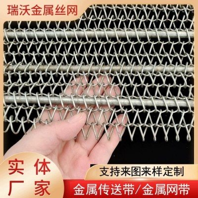 厂家供应不锈钢人字网螺旋网菱形网输送网带 包装机械输送链网图4