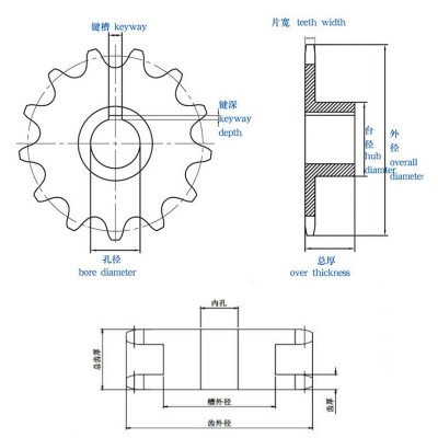 45钢号齿轮4分双排链轮10A假工业传动单双节距高精度链轮图3