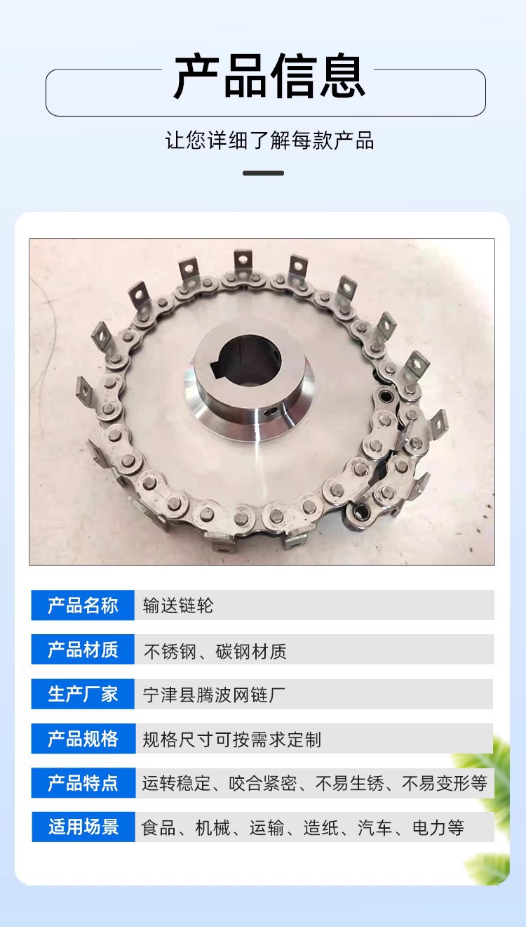 链轮详情页002