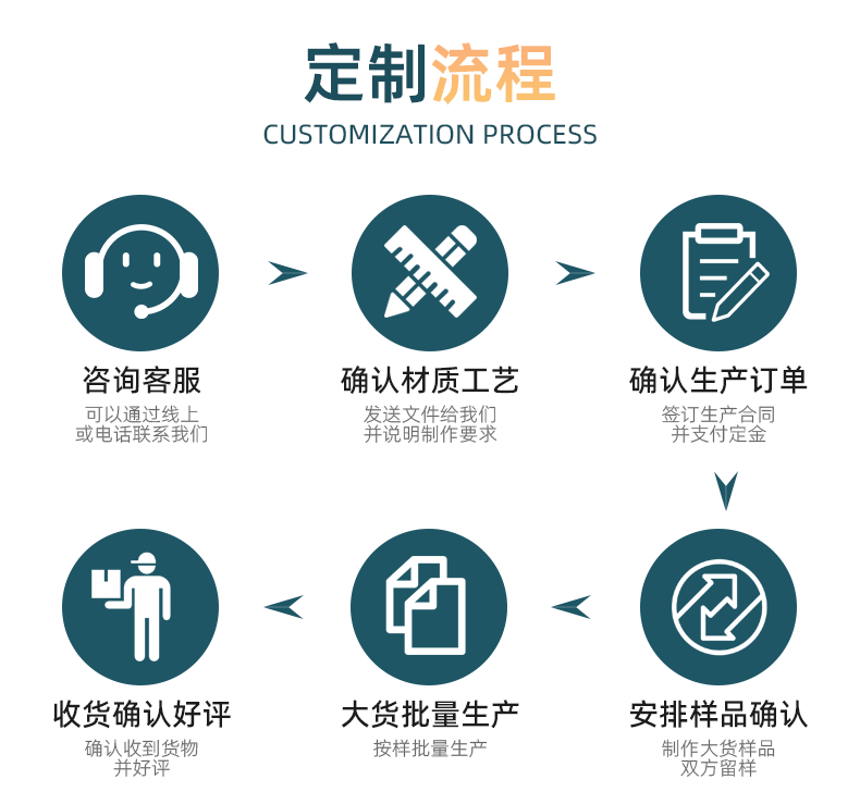 详情-牛皮纸不干胶标签_09