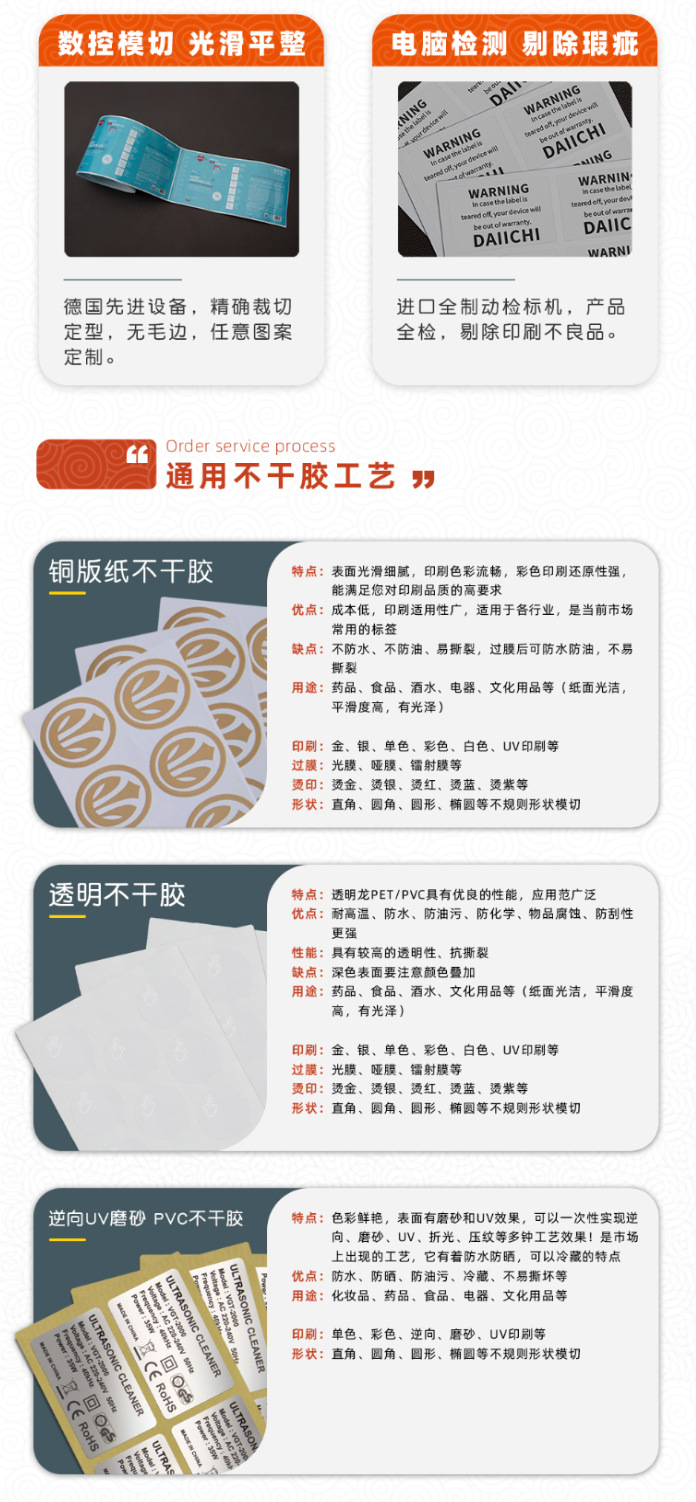 一防二防三防热敏卷装jpg