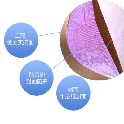 三联销货销售清单送货单三联订单本发货收据出库印刷单据来图制作图3