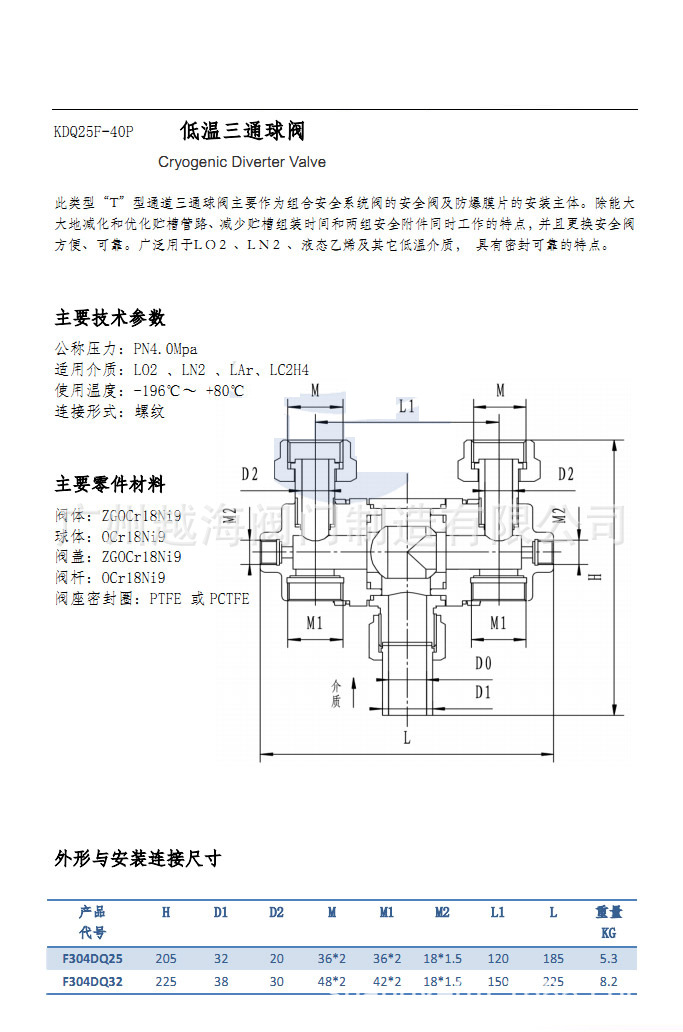 20150710130122932293