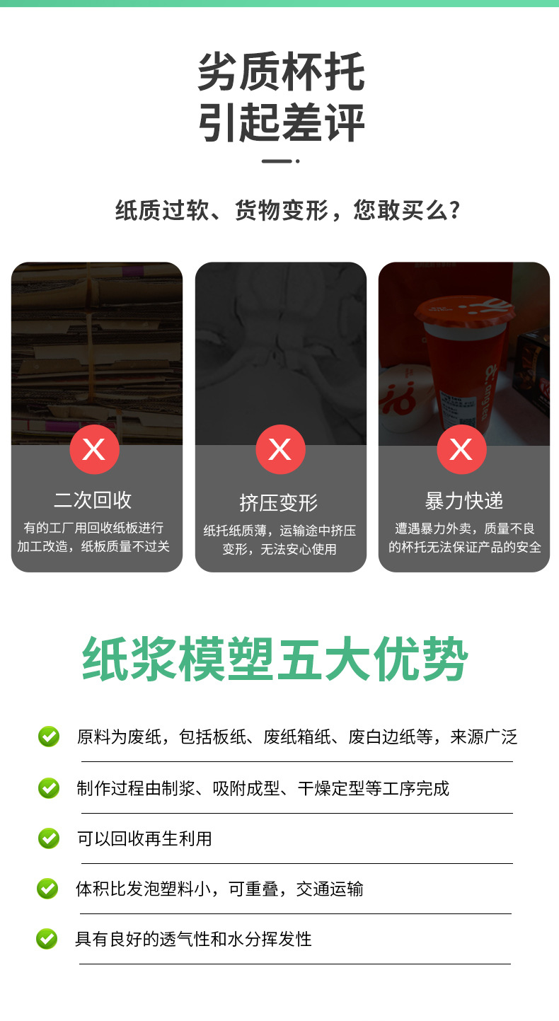 纸浆杯托详情页_06.jpg