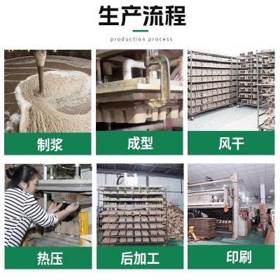 竹浆防潮高承重纸托 抗震耐压可折叠纸内托家具纸托定 制椅子纸托图2