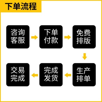 牛皮纸盒包装盒定制彩盒小批量定做翻盖抽屉盒瓦楞小批量牛皮盒图3