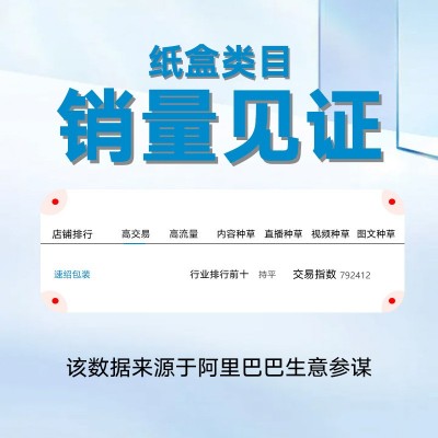 高端礼盒定制包装盒手提袋瓦楞飞机盒天地盖书型翻盖包装跨境热销图4