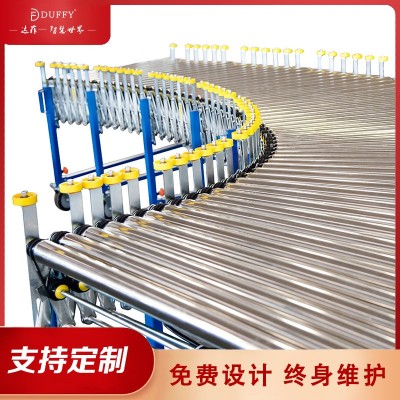 动力滚筒挡边输送机小型电动传送带提升机快递伸缩物流装车流水线图2